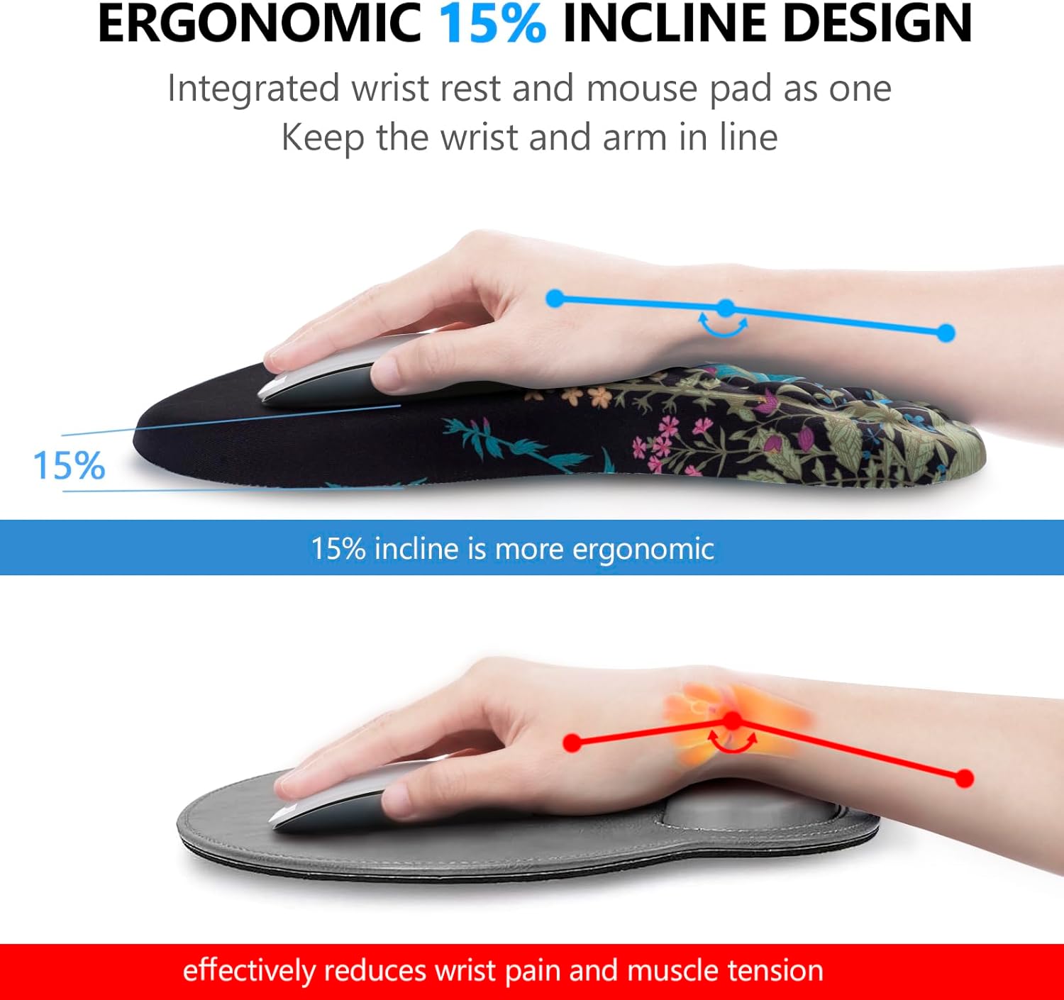 Mouse Pad Wrist Support, Laokiiy 2 in1 Keyboard Wrist Rest+ Ergonomic Mouse Pad, Non-Slip Wrist Rest for Computer Keyboard, Made Easy Typing & Relieve Wrist Pain(Flower) - Image 2