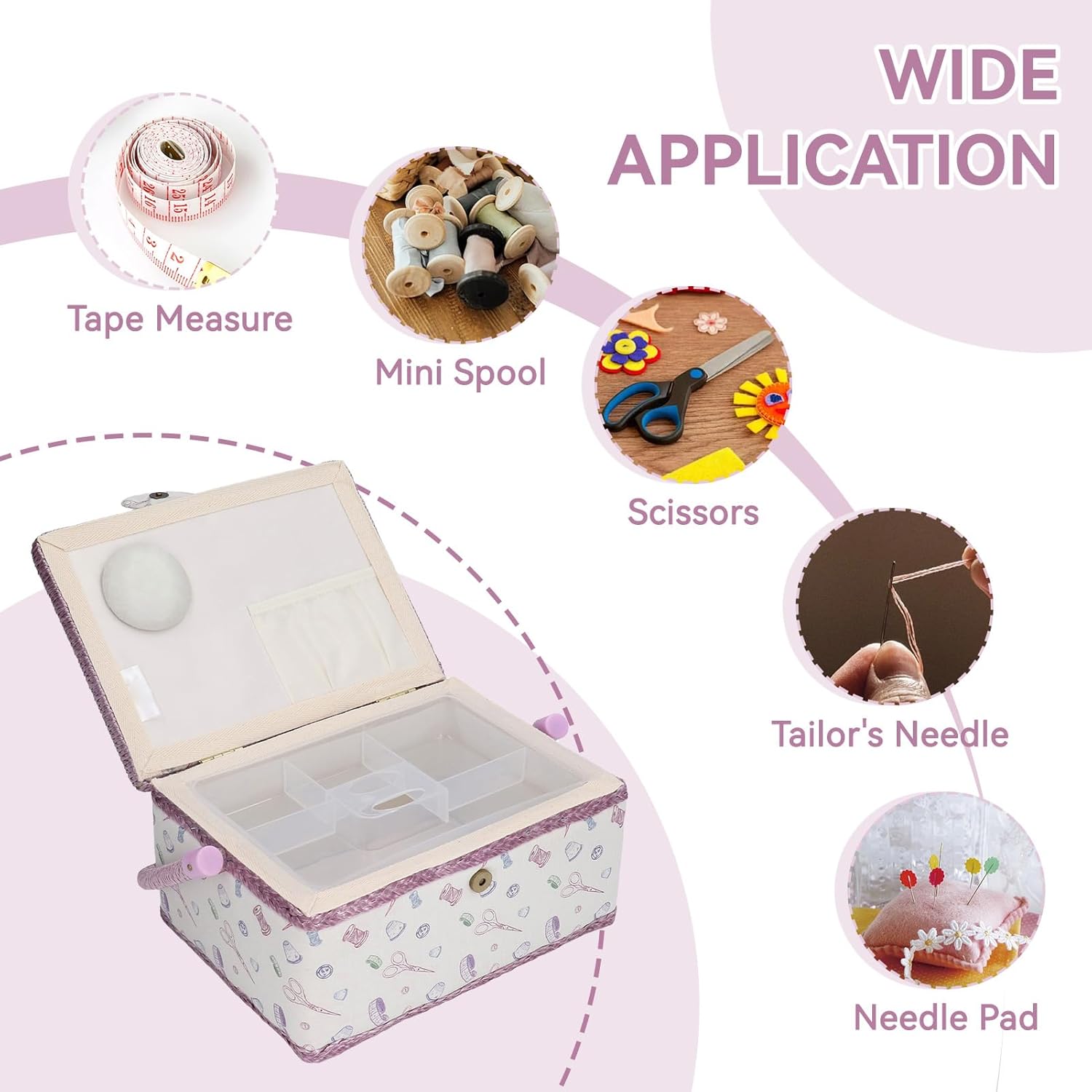 Sewing Basket, Fabric Portable Vintage Sewing Kits Carrying Organizer with Handle 9.45x6.89x4.92in Multifunctional Mending Needles Felting Kits Box for Home