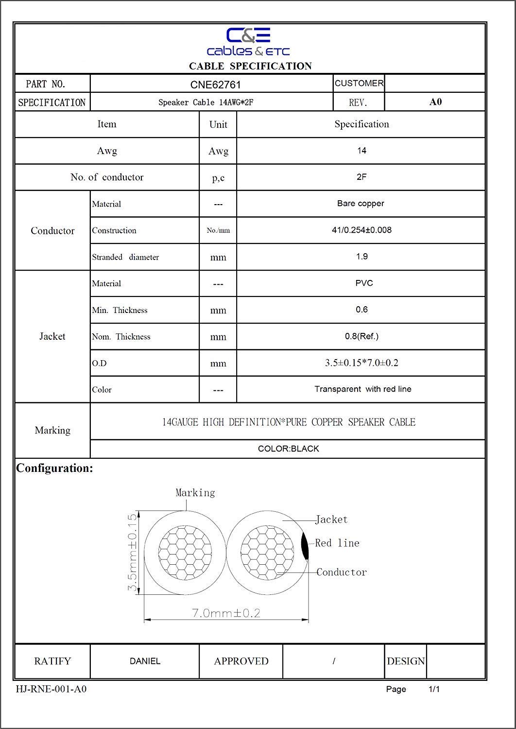 Buy 100ft (30m) Pro Series 14 Gauge AWG 99.9% Oxygen Free Copper ...
