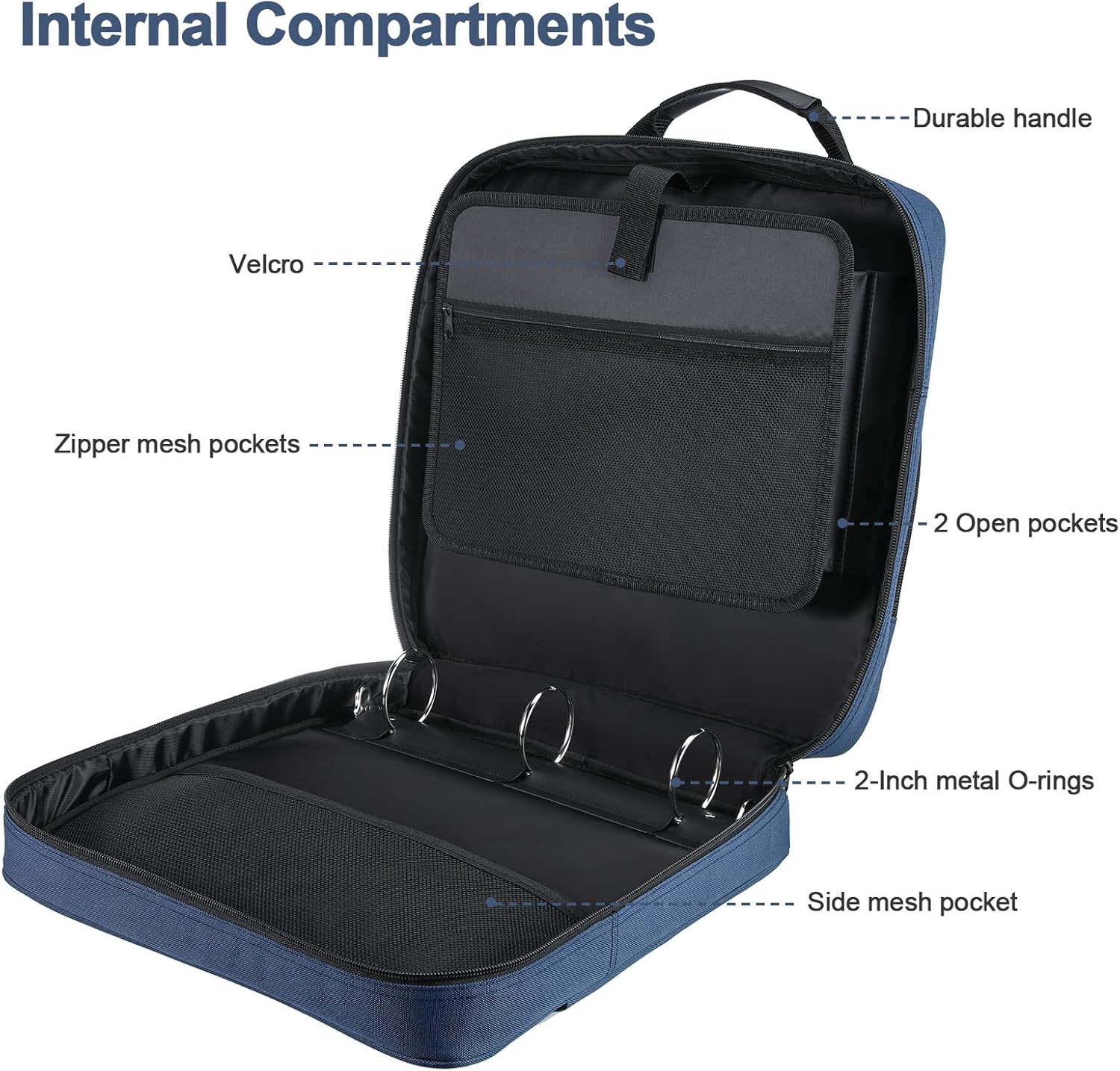 3 Ring Zipper Binder 2 Inch with Shoulder Strap 500 Sheet Capacity & Multi-Pockets for School and Office Binder Organizer, Compatible with 13-Inch MacBook/Tablet (Patent Design Dark Blue)