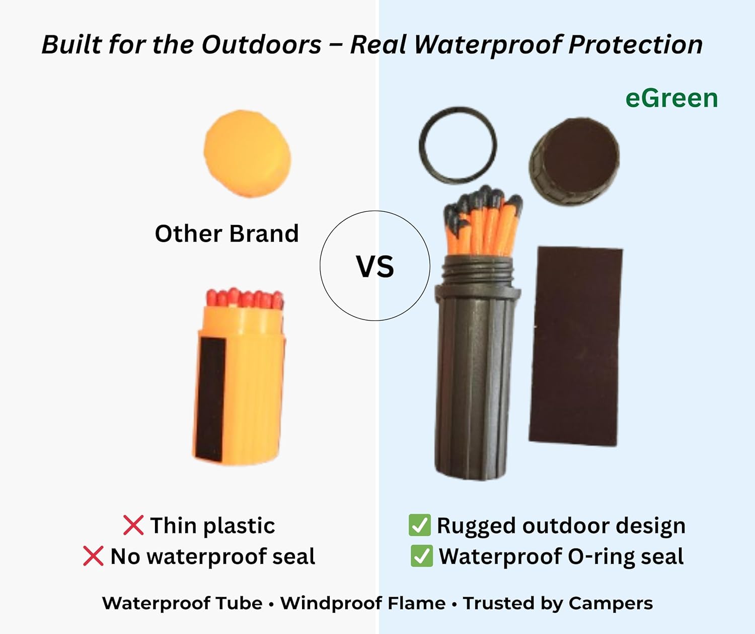 Emergency Fire Starter | Windproof & Waterproof Storm Matches with Waterproof Case & Wax Rope | Survival Gear for Camping, Hiking, Bushcraft, Outdoor Survival