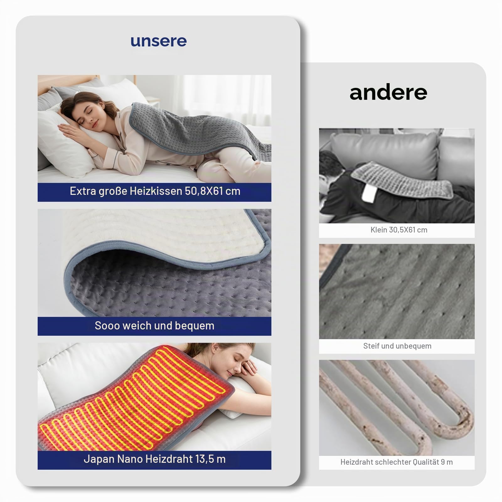 XXXL-Heizkissen, 100 x 50 cm Extra großes Wärmekissen für Rücken Bauch und Beine, Sicherheits- elektrisch heizmatte, schnelles Aufheizen, 10 Temperaturstufen, Abschaltautomatik und Überhitzungsschutz