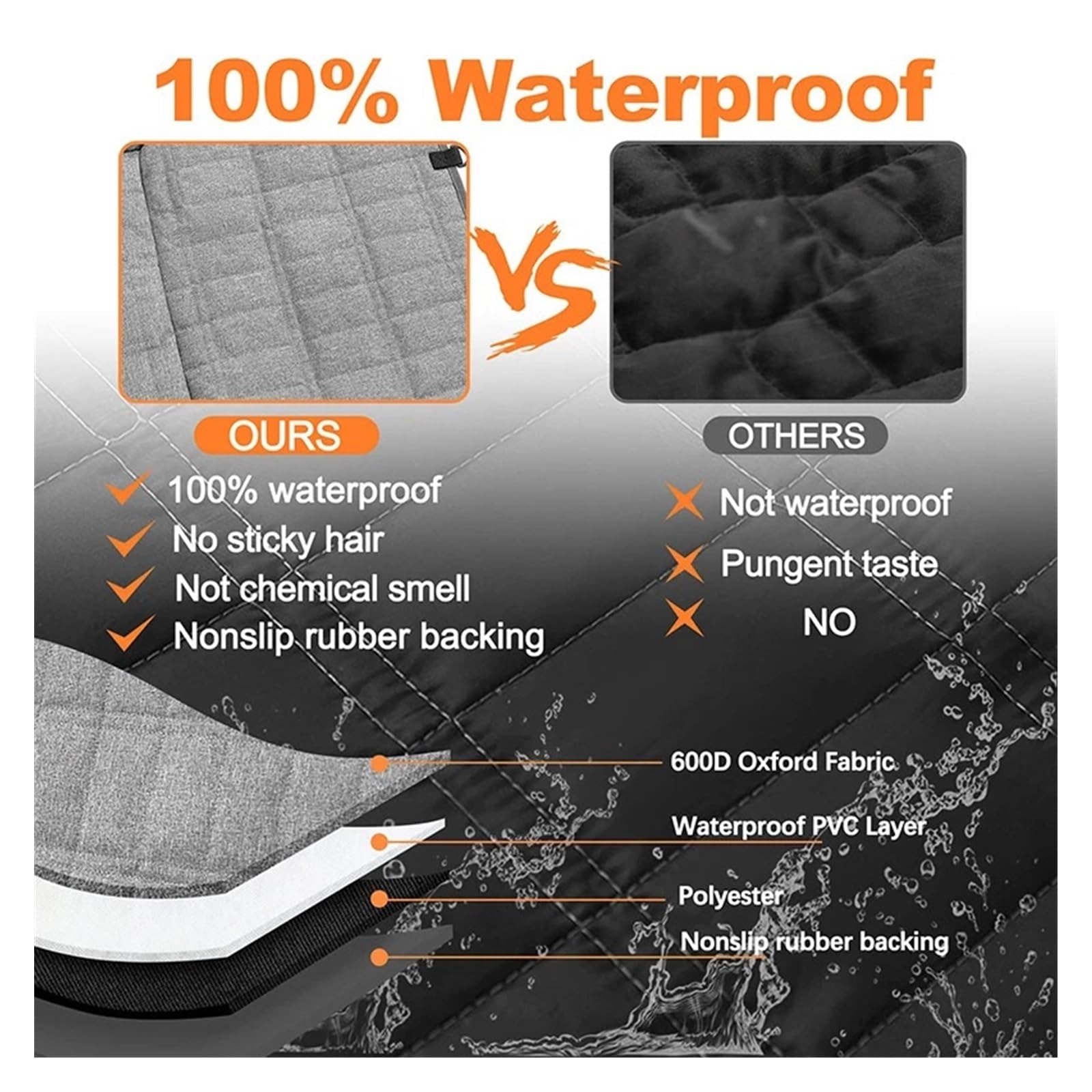 Funda para asiento de coche para perro con ventana de malla, hamaca para perro, impermeable, antideslizante, protector de asiento trasero para coche, camión, SUV (gris)