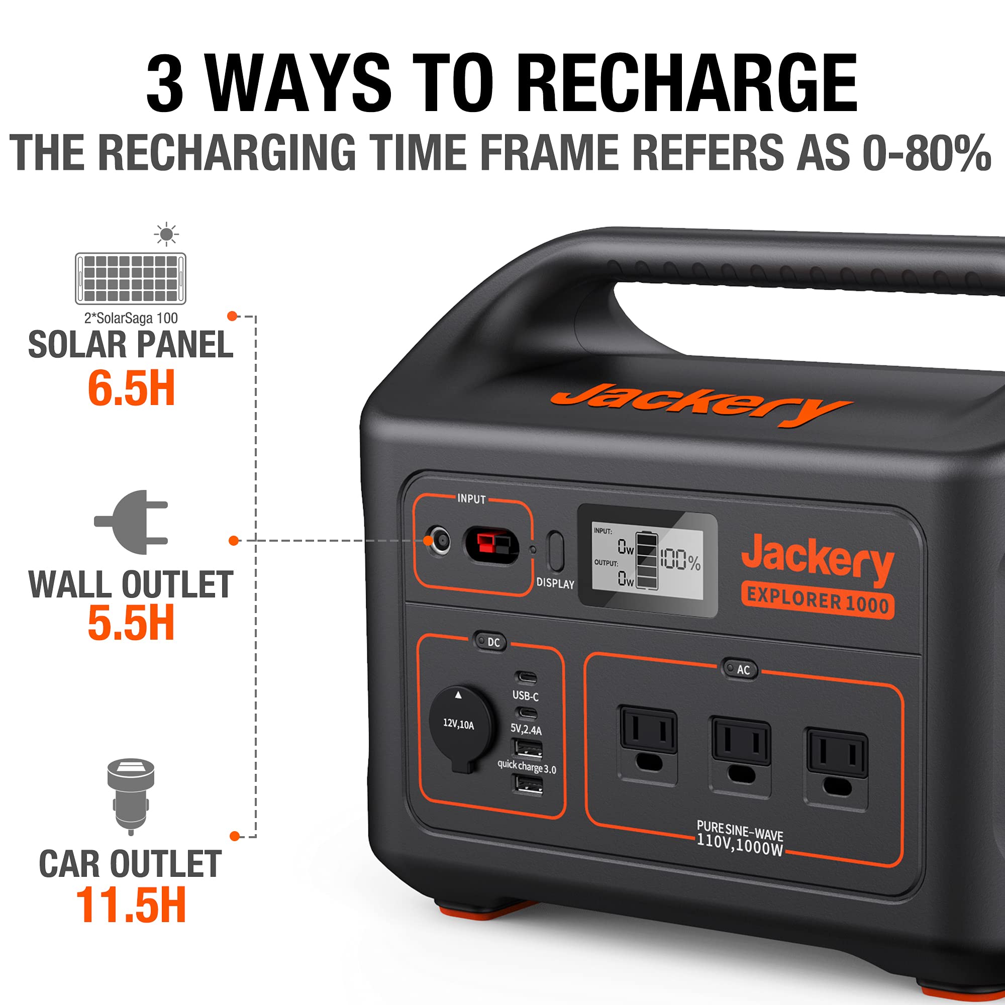 Jackery Portable Power Station Explorer 1000, 1002Wh Solar Generator (Solar Panel Optional) with