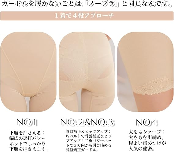 Amazon | [Dream Slim] 補正ショーツ 骨盤ガードル 補正下着