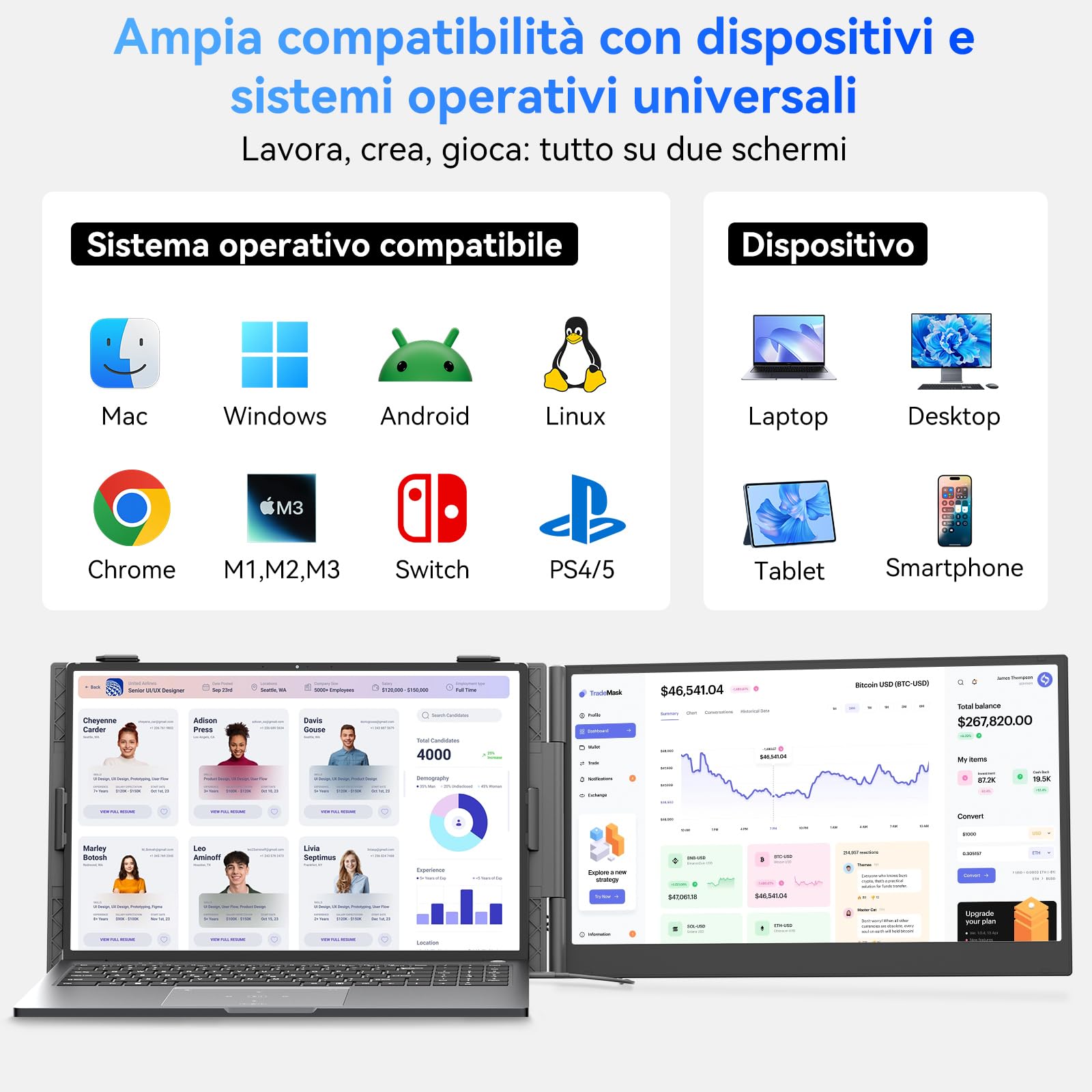 Blackview Monitor Portatile per Laptop, 15,6“ FHD 1200P 100% sRGB FHD Ultra Leggero Adatto a Tutte Dimensioni Laptops Venire con Type-C USB HDMI Plug-Play per Mac, Windows, Chrome, Android