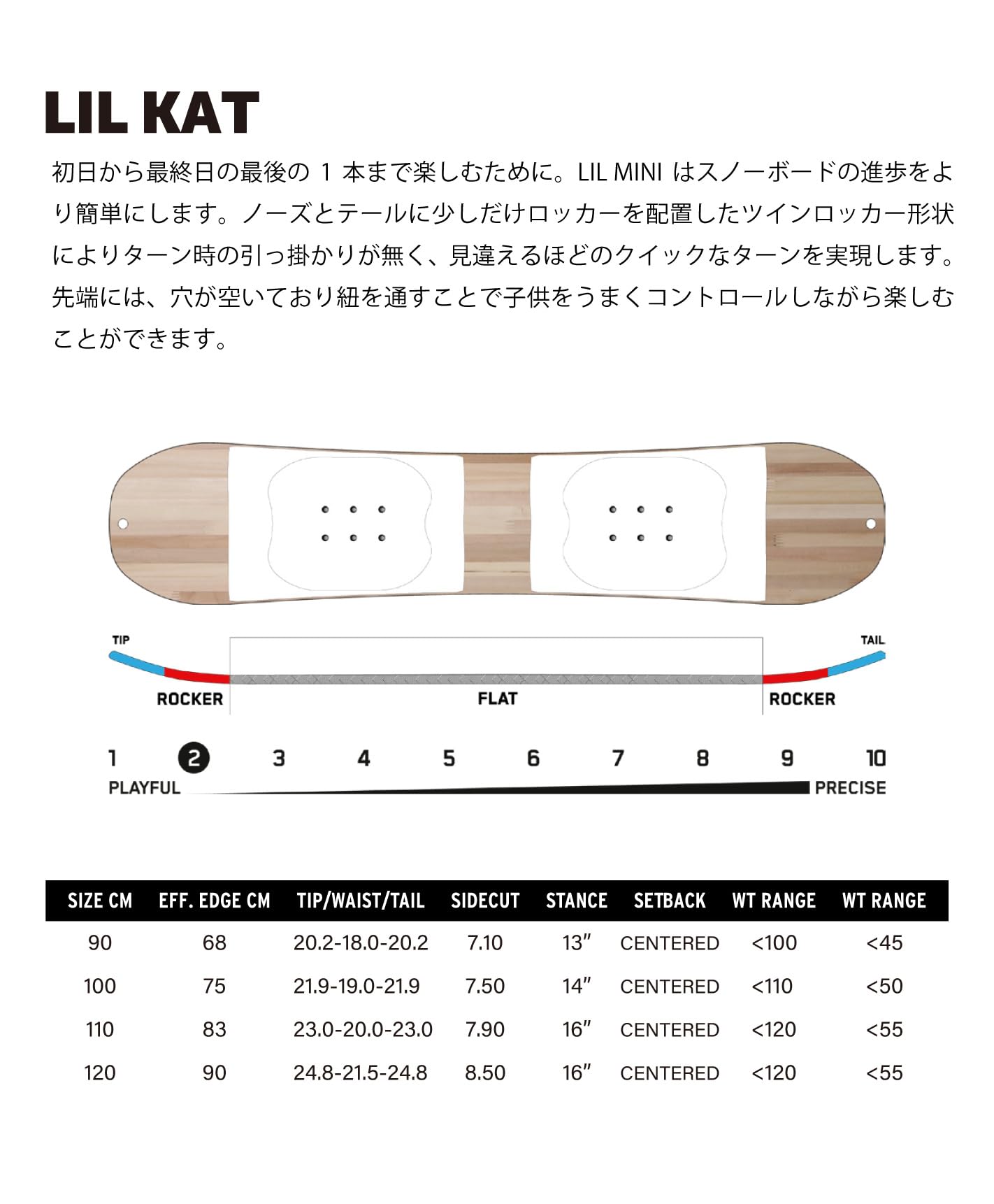 Amazon | 【スポイチ】スノーボード 3点セット K2 ケーツー LIL KAT Amazon | 【スポイチ】スノーボード 3点セット K2 ケーツー LIL KAT