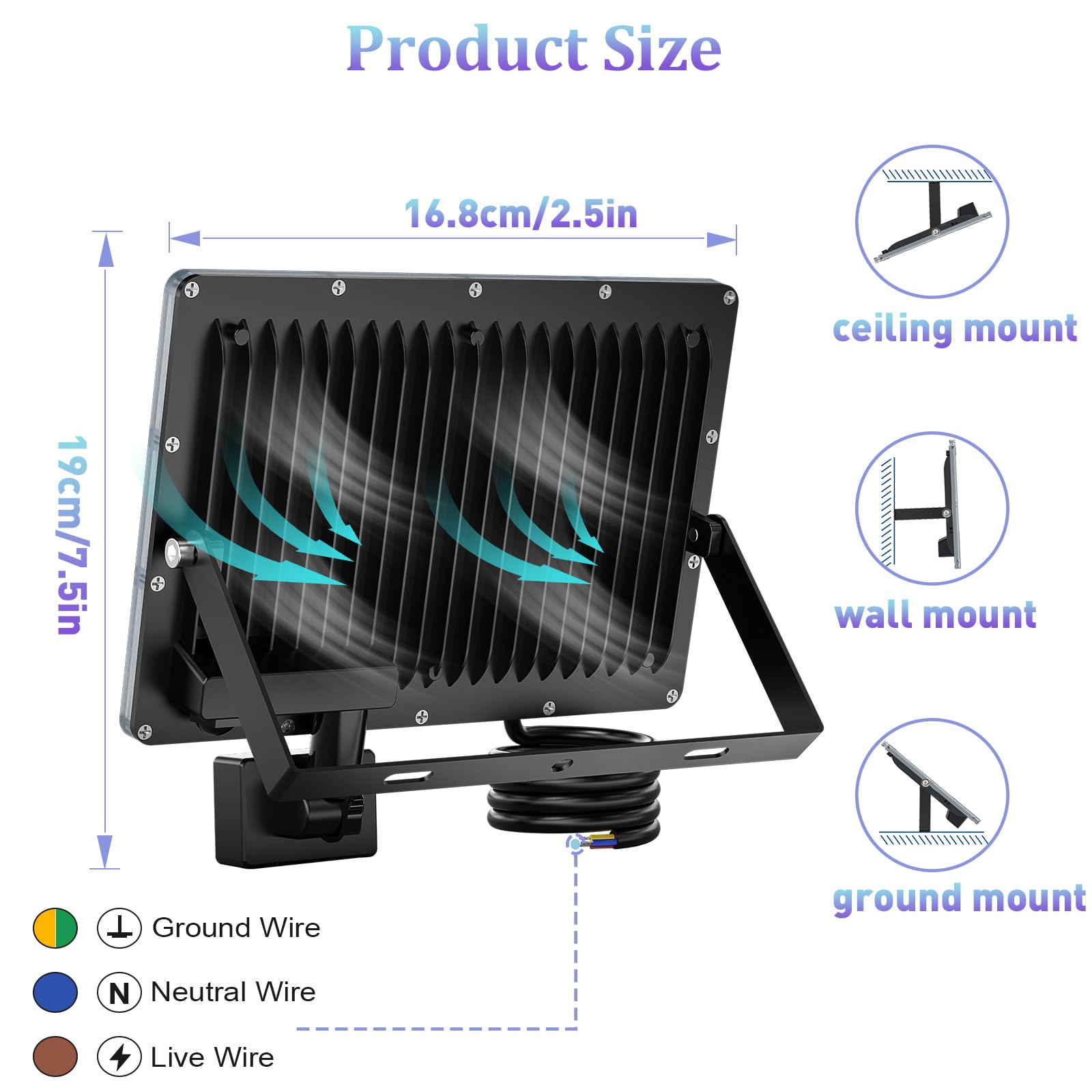 LED-Außenstrahler mit Detektor, 2 Stück, 50 W, 5000 lm, LED-Spot für den Außenbereich, mit Detektor, IP67, wasserdicht, Außenstrahler, 6500 K, Sicherheitsleuchte für Garten, Garage, Patio