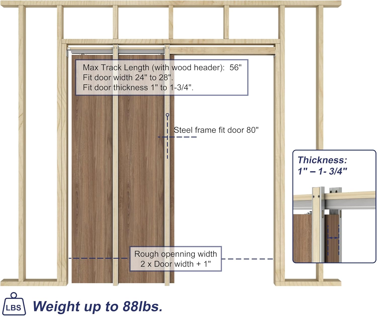 JUBEST Pocket Door Frame Kit Dimensions and Weight Capacity