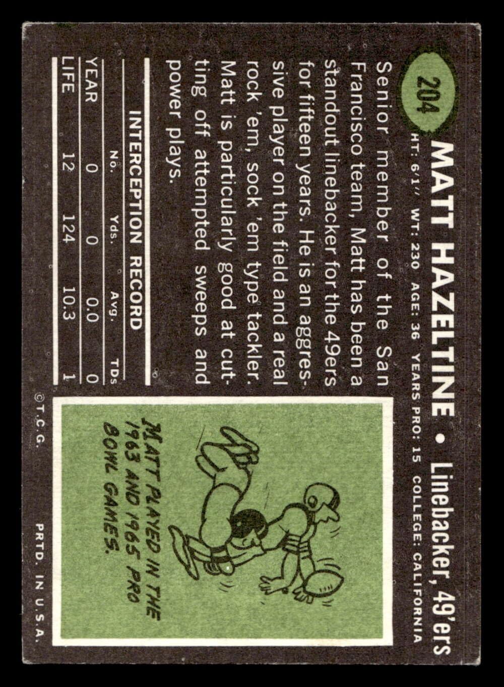 Amazon.com: 1969 Topps #204 Matt Hazeltine San Francisco 49ers