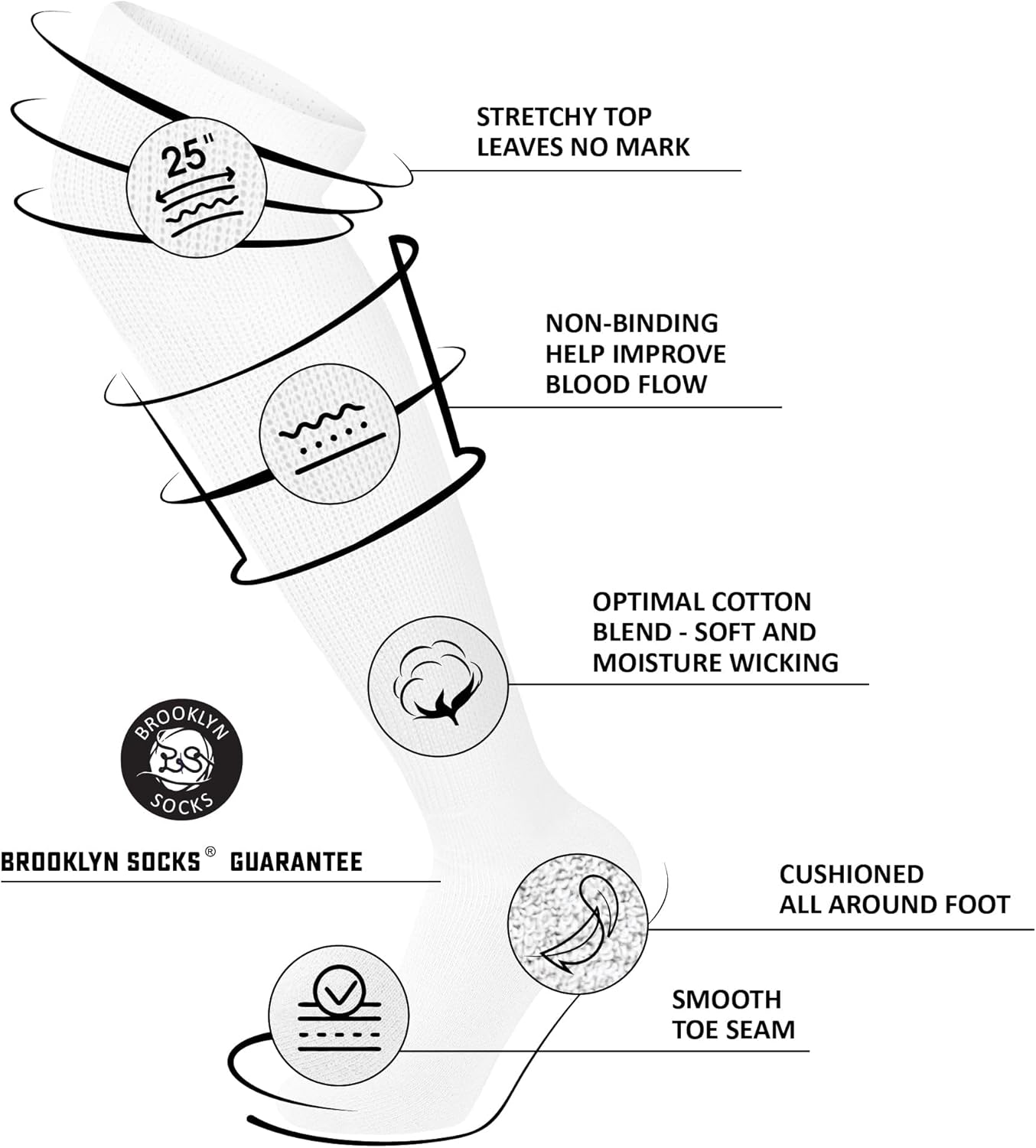 4 Pairs of Over The Knee Non-Binding Cotton Diabetic Neuropathy Socks - Image 4