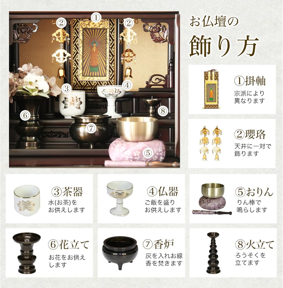 Amazon｜唐木仏壇 「新・あやめ 14号」 紫檀 仏具一式セット付き 