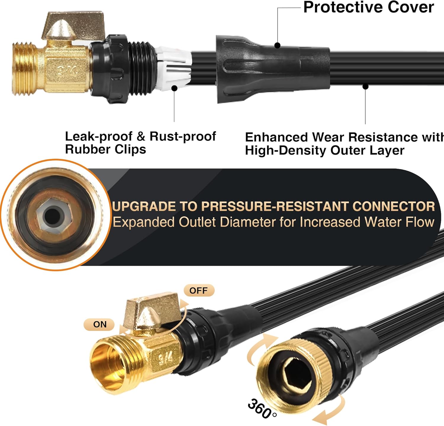 Lefree Garden Hose 100ft, Expandable Garden Hose Leak-Proof with 40 Layers of Innovative Nano Rubber,2024 Version/New Patented, Lightweight, Durable, No-Kink Flexible Water Hose (Black) : Patio, Lawn & Garden