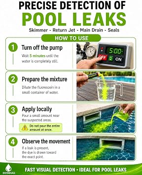 Fluorescein DOSIDIAG Intense Tracer for Leak Detection: Swimming Pool, Spa, Plumbing, Roofing, Car