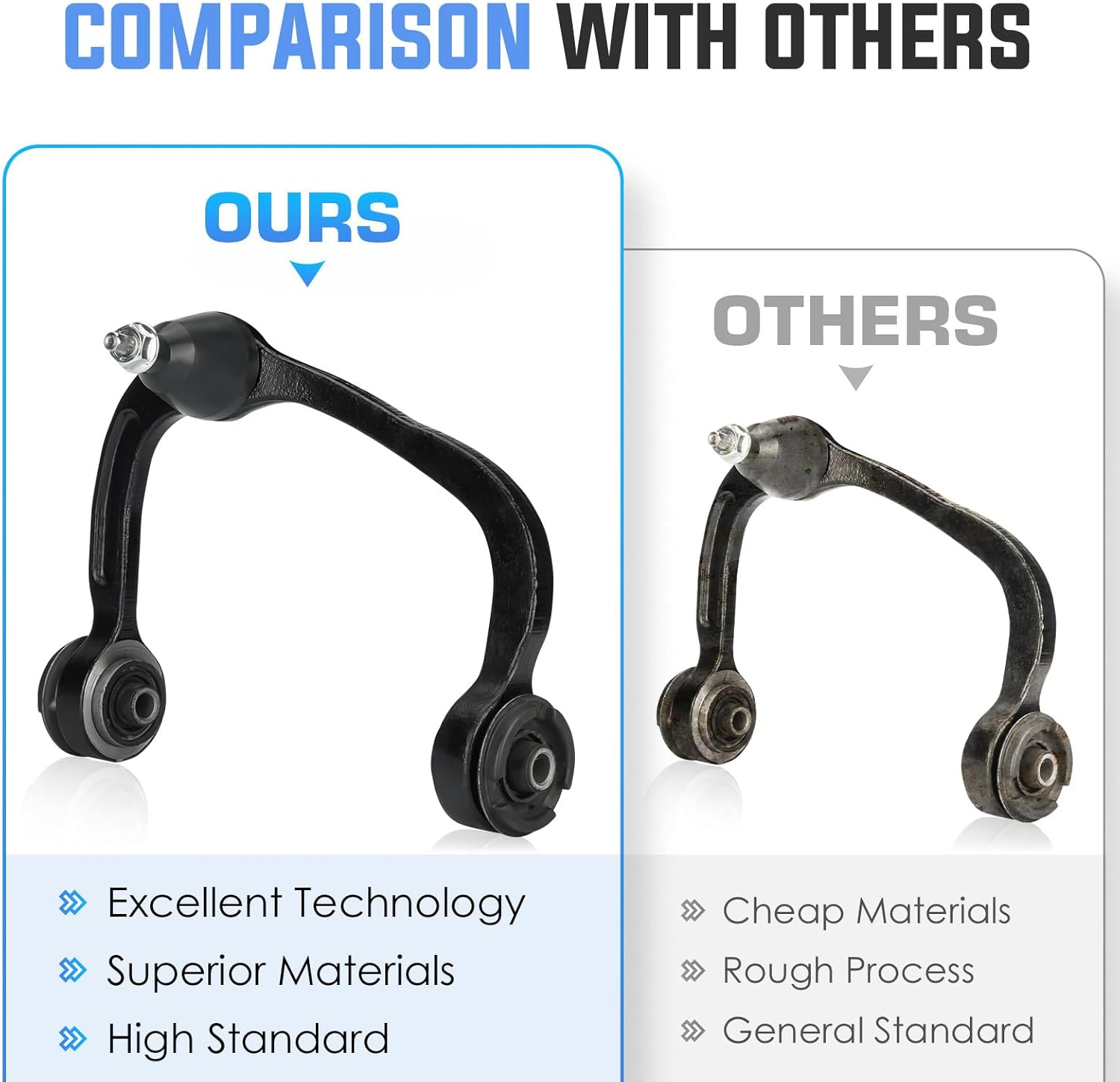 Front Upper Left Driver & Right Passenger Control Arms Suspension Kit for 2004-2014 Ford F-150, for 2007-2017 Ford Expedition,for 2006-2008 Lincoln Mark LT, for 2007-2017 Lincoln Navigator (2pc)