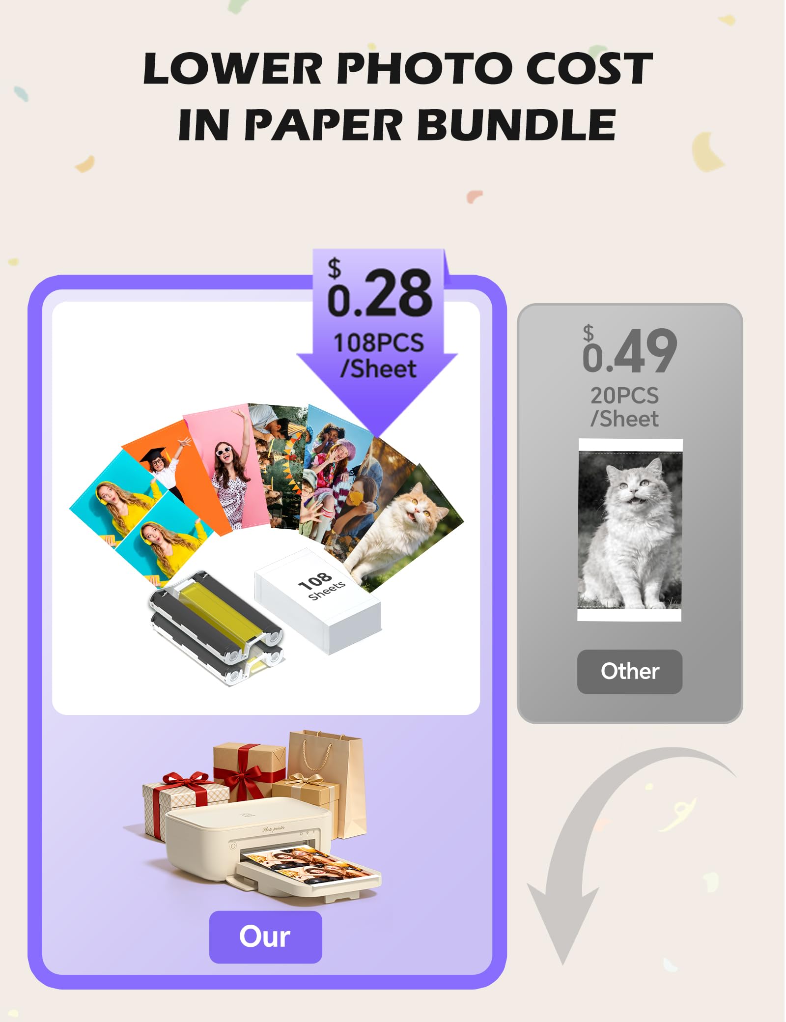 iDPRT CP4100 Fotodrucker für iPhone & Android, 4x6 Fotodrucker mit 108 Blatt & 2 Patronen, Wi-Fi Wireless Portable Picture Printer, Instant Print Fotos, Farbsublimation, Beige