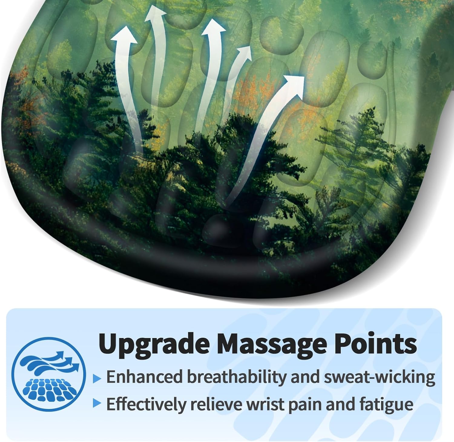 YIWEI Ergonomic Mouse Pad with Wrist Rest - Comfortable Office Mousepad with Memory Foam Wrist Support for Carpal Tunnel Relief, Mouse Pads with Non-Slip Base for Gaming and Home (Forest) - Image 3