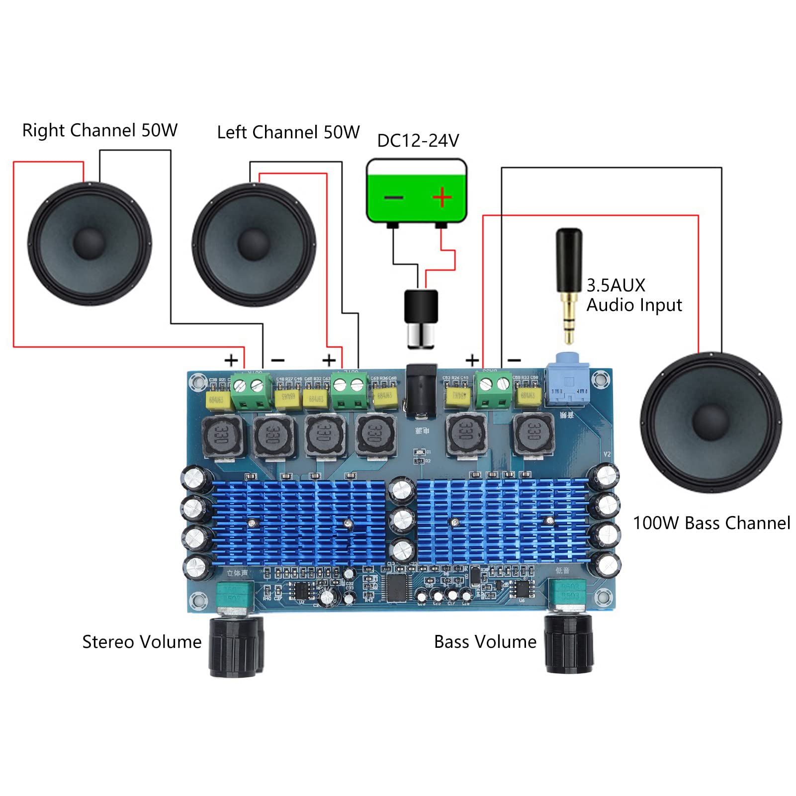 Płyta cyfrowego wzmacniacza mocy Dwukanałowy moduł wzmacniający dźwięk basowy 2.1 DC 12 V do 24 V z wejściem AUX dla telefonów MP3 i komponentów komputerowego sprzętu audio Model