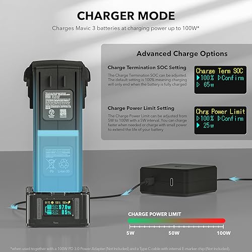 Miniatura 3 de SYMIK Estuche rígido para DJI Mavic 3 Classic y cargador de batería de 100 W Mavic 3 Combo