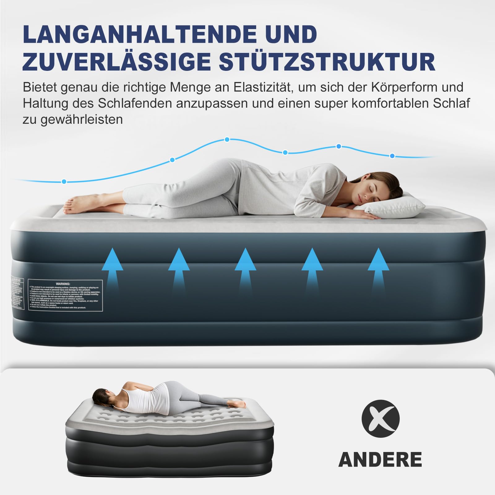 Bonnlo Faltbare Campingmatratze mit Elektrischer Pumpe – Luftmatratze selbstaufblasend Velours-Oberfläche Luftbett Outdoor 100 kg 190 x 99 x 45 cm Grauweiß Dunkelgrau