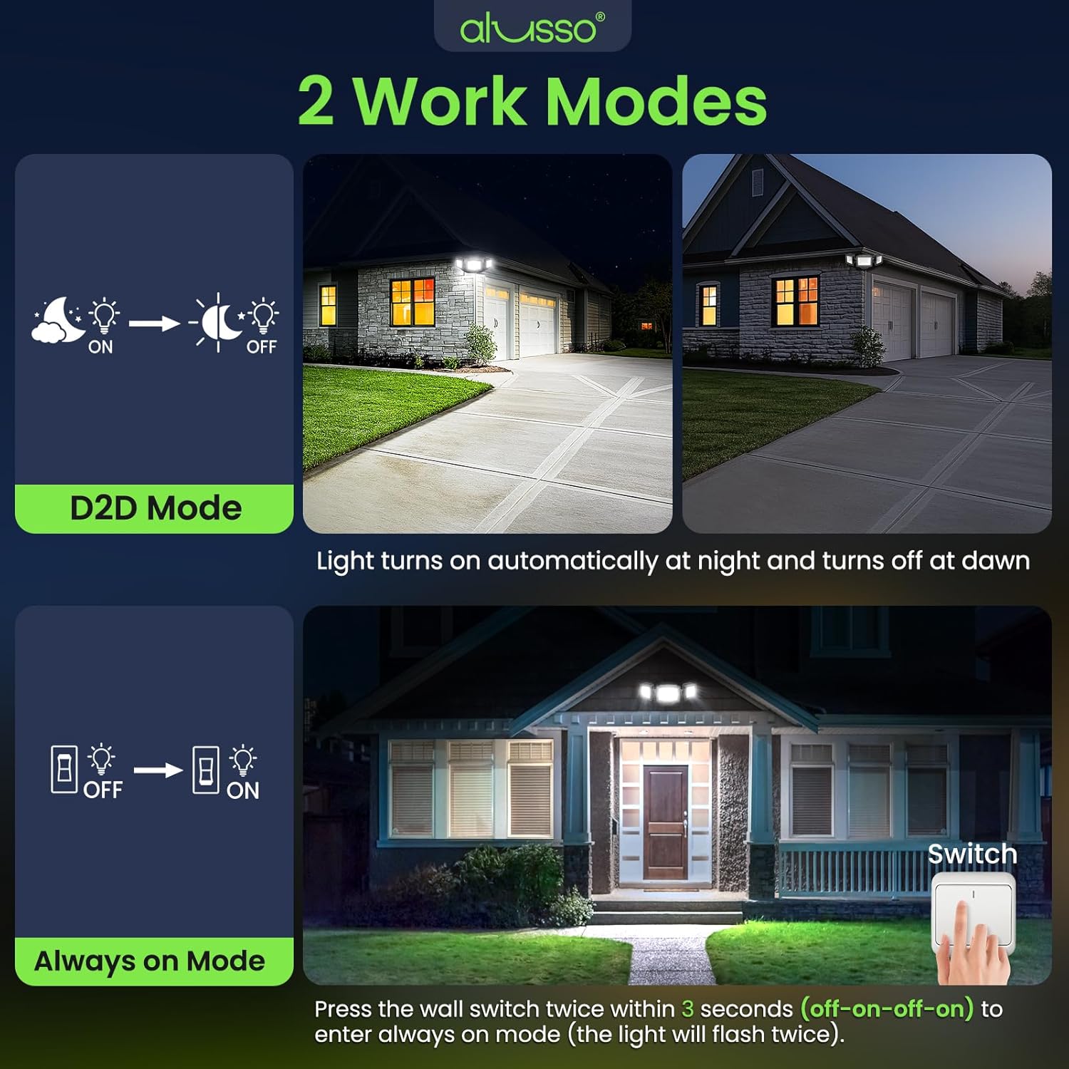 Diagram illustrating the two work modes: Dusk to Dawn (D2D) where the light turns on at night and off at dawn, and Always On mode activated by a quick double switch flip.