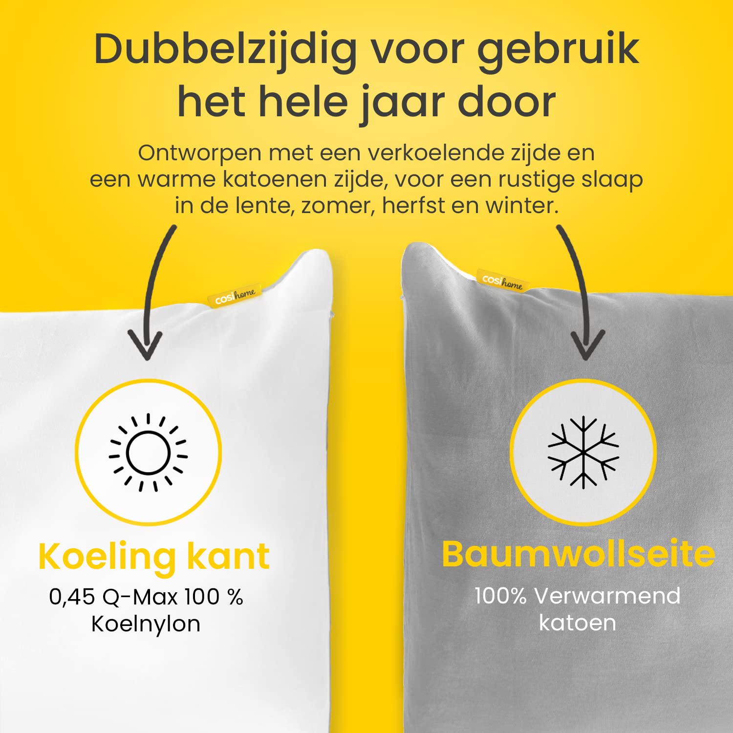Kussens & kussenhoezen voor meer gezelligheid