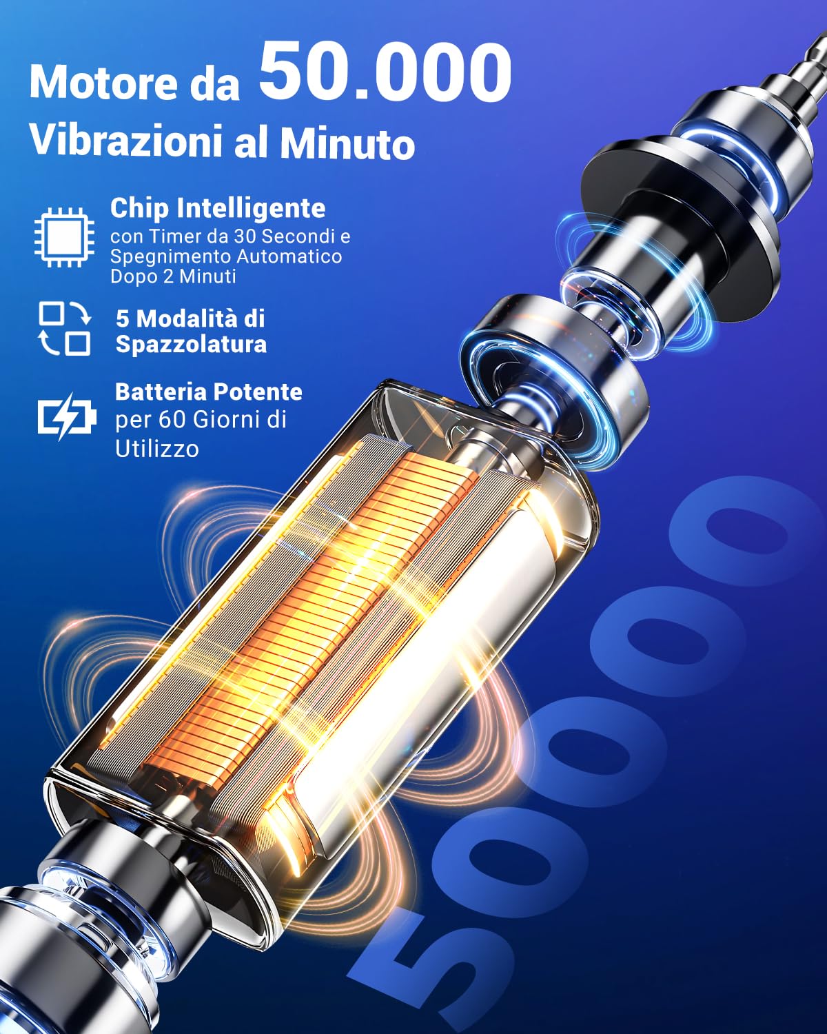 Spazzolino elettrico rotante con 8 testine (2 tipi) per adulti e bambini, durata della batteria 60 giorni, stazione di ricarica wireless da parete, 5 modalità, spazzolino sonico con custodia da