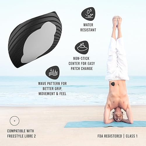 Vista 27 de Not Just A Patch CGM Parches de sensor para sensores libres y Medtronic (paquete de 20) – Resistente al agua y duradero durante 10-14 días