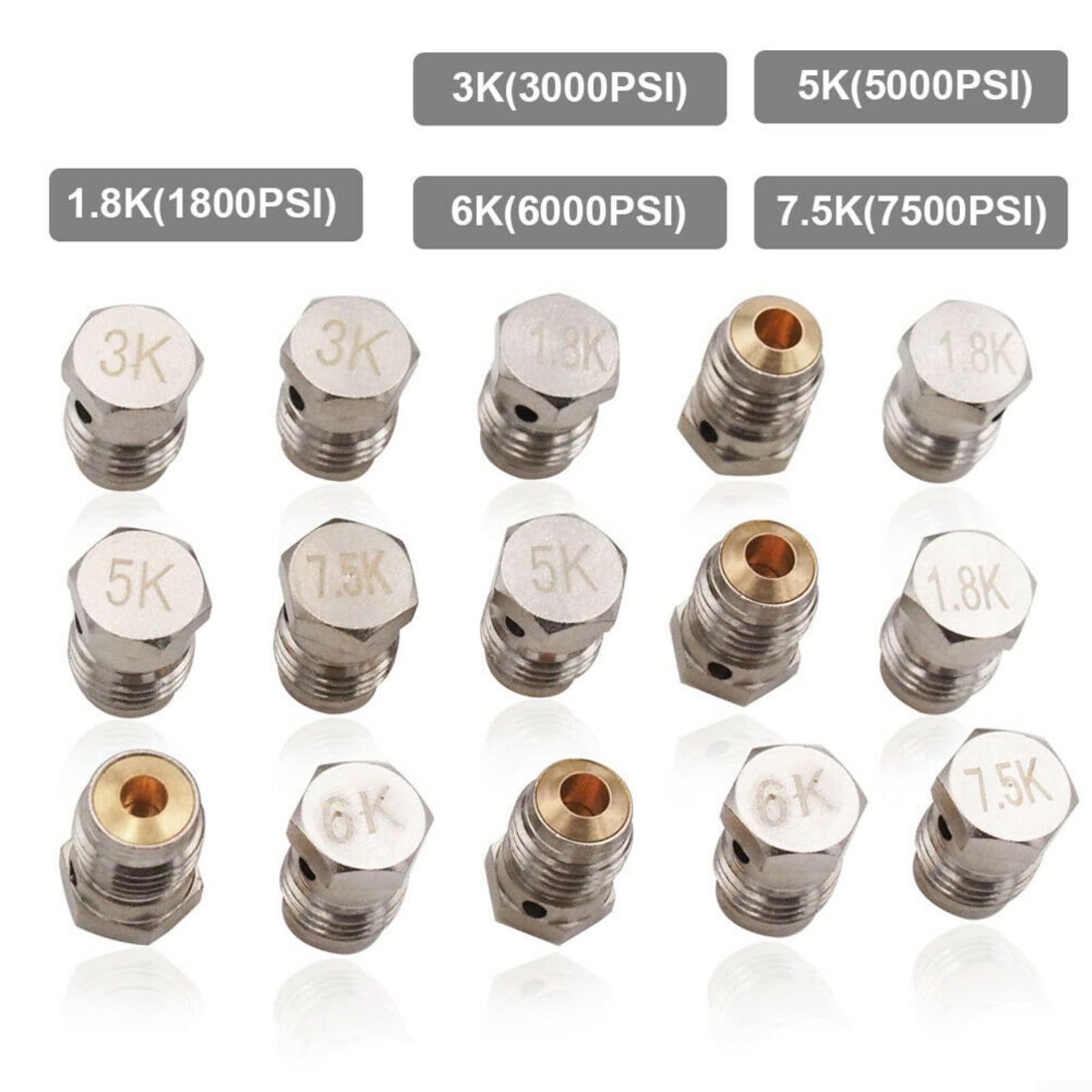 HPA-Berstscheibe 1 8K, 3K, 5K, 6K, 7 5K Anti-Riot-Schraub-Druckluftflaschenregler-Berstscheiben, Kupfer, für Paintball-Druckluftflaschen， 3er-Pack(7500psi)