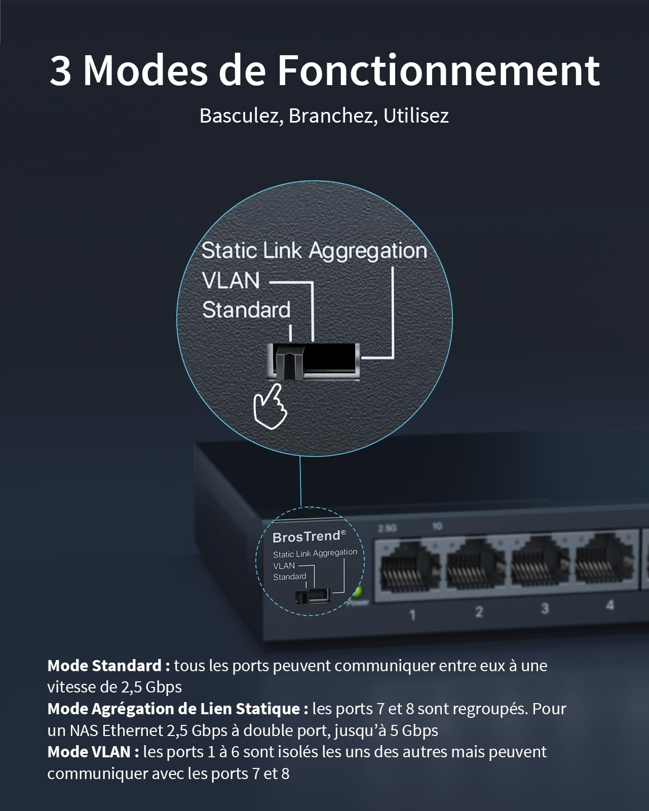BrosTrend Switch Ethernet 2.5Gbps 8 Ports, Switch RJ45 2.5 Gigabit Unmanaged avec VLAN / Agrégation de Lien Statiques, Hub Ethernet 2,5Gb pour PC NAS, Plug & Play, sans Ventilateur, Protection à Vie