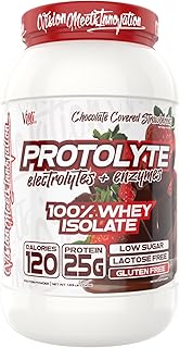 ProtoLyte Whey Isolate Protein Powder | Low Calorie Whey for Weight Loss and Muscle Gain | Digestive Enzymes | Non-GMO (1.6 lb, Chocolate Covered Strawberries)