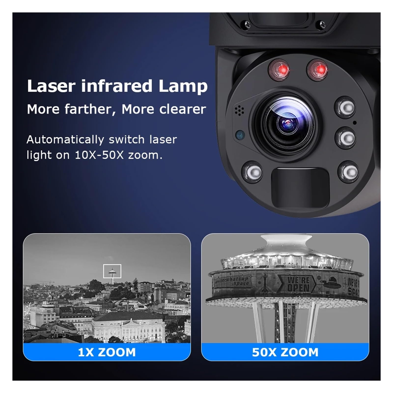 Caméra de sécurité Solaire à Zoom PTZ 8MP 4G