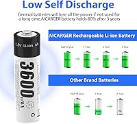 Vista 2 de Batería recargable AA de 1,5 V, batería AA recargable de iones de litio con 3600 mWh y 1200 ciclo largo, paquete de 8 baterías AA de iones de litio