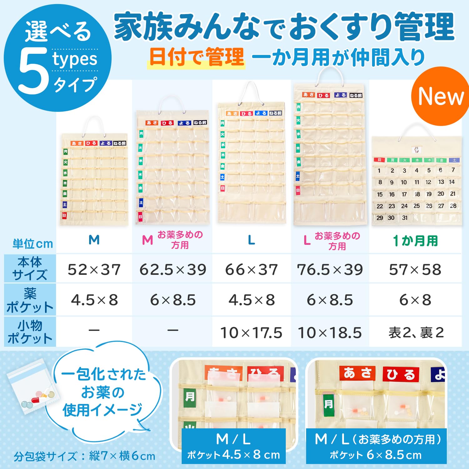 Amazon.co.jp: Libexy お薬カレンダー 1週間 壁掛け 薬 飲み忘れ防止