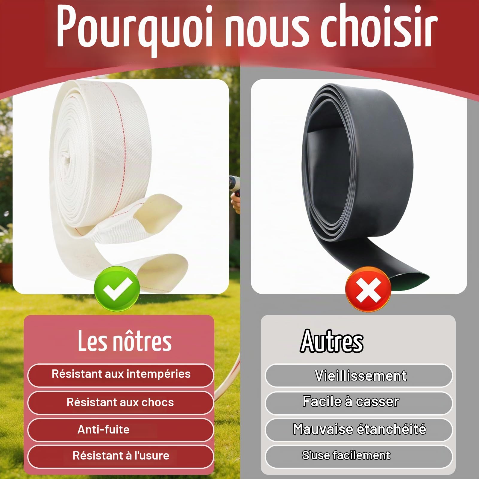 BRGD 30m Tuyau Refoulement Plat, 40mm Tuyau de Vidange Robuste en Tissu avec Colliers de Serrage pour Pompes à Eau Submersibles et Autres, Bain à Remous, Piscine ou Puisard