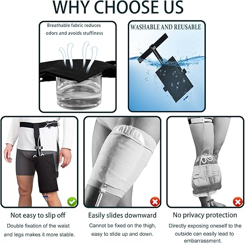 Miniatura 2 de Cubierta de bolsa de drenaje urinario, dispositivo de estabilización de catéter, soporte para bolsa de pierna de orina de catéter, suministros de