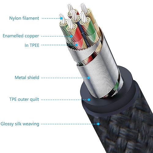 Miniatura 4 de Cable divisor de cable en Y estéreo mono TS de 0.138 in 18 pulgadas a doble 0.250 in 14 pulgadas para smartphone, computadora, reproductor de CD,