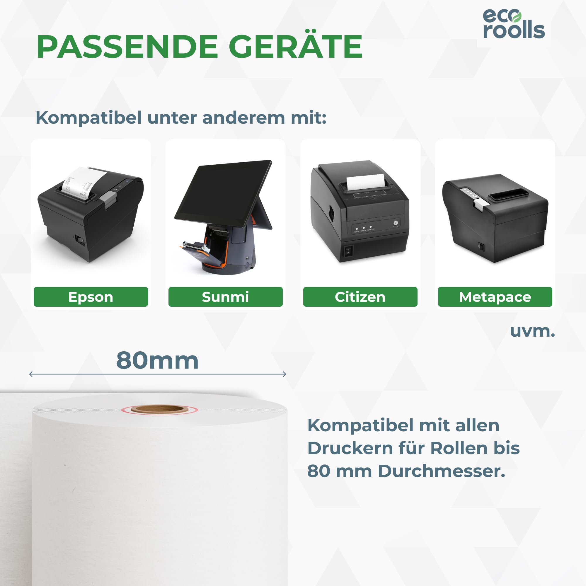 Thermorollen 80mm x 80mm x 12mm [Für alle üblichen Kassensysteme] - Kassenrollen 80x80x12 Thermo - Bonrollen Thermopapier - Geeignet für Drucksysteme mit Papierbedarf bis 80m (50 Stk)