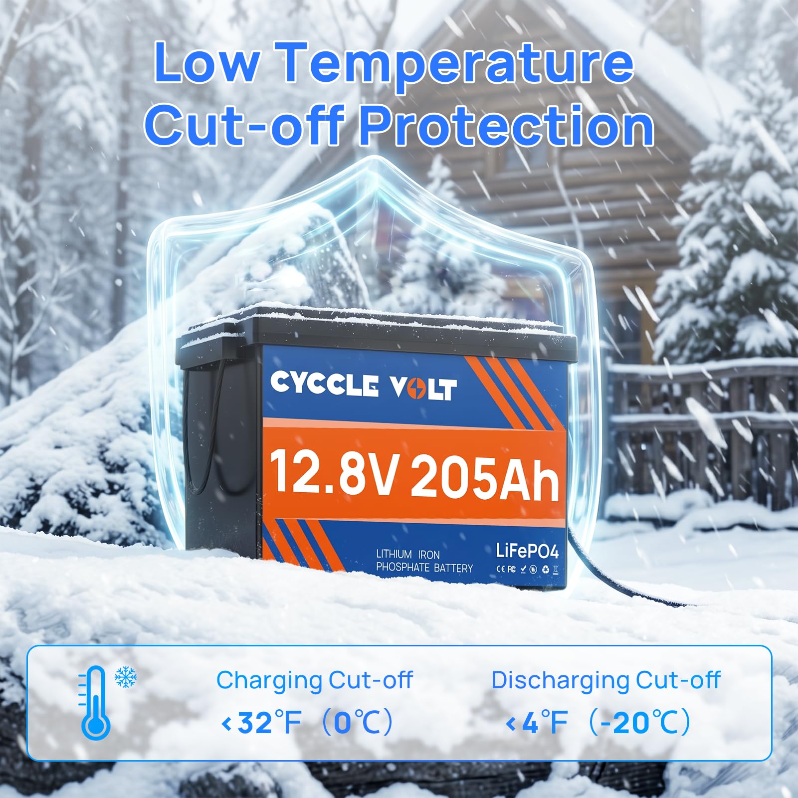 LiFePO4 Batterie 12V 200Ah(205Ah) mit 200A Bluetooth BMS, App-Steuerung, 8000+ Deep Cycle Batterie Perfekt für Wohnmobil, Trolling-Motor, Solaranlagen, Off Grid