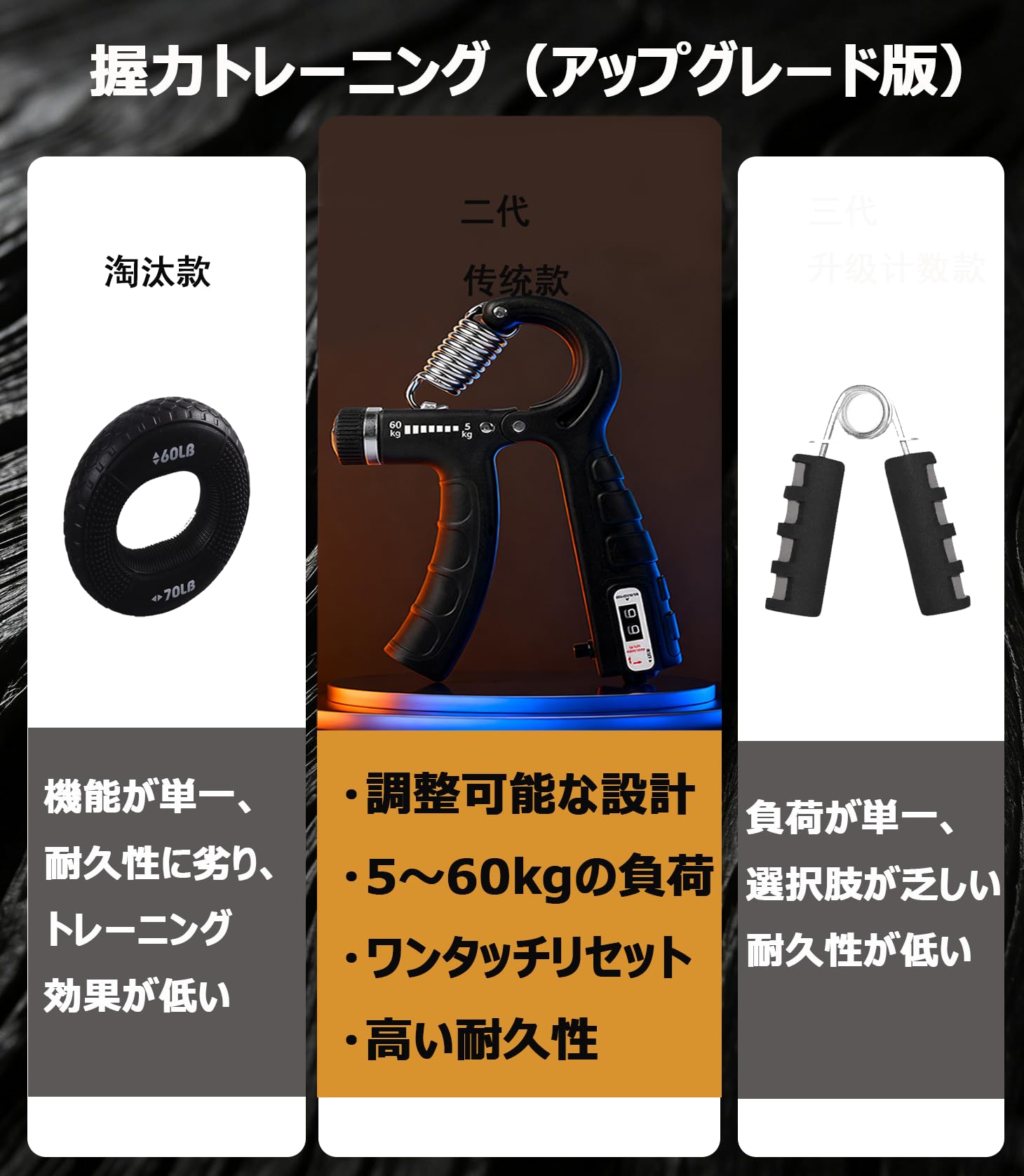 Amazon | 握力トレーニング ハンドグリップ デジタル握力計 5kgから