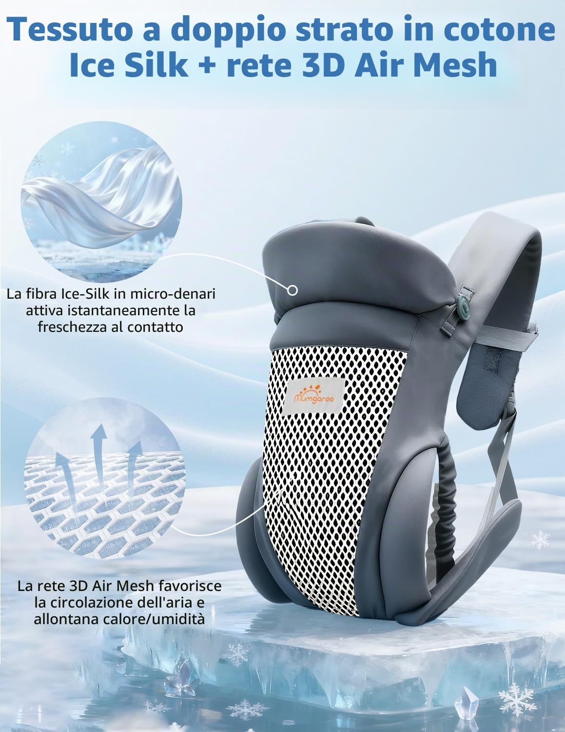 Marsupio per neonati e neonati, 4 in 1, in rete d'aria e cotone di seta, fascia per neonati e marsupio regolabile anteriore e posteriore, 3-15 kg (grigio)