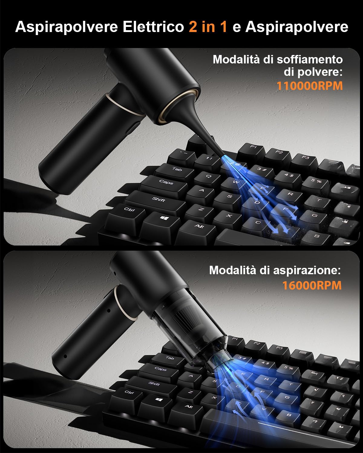 Aspirapolvere Auto, 16000Pa Aspirabriciole Senza Fili, Aspirapolvere per Auto110000RPM Aspiratore e Soffiatore con Motore Brushless, Mini Aspirapolvere Senza Fili per Auto Casa Ufficio Peli Domestici