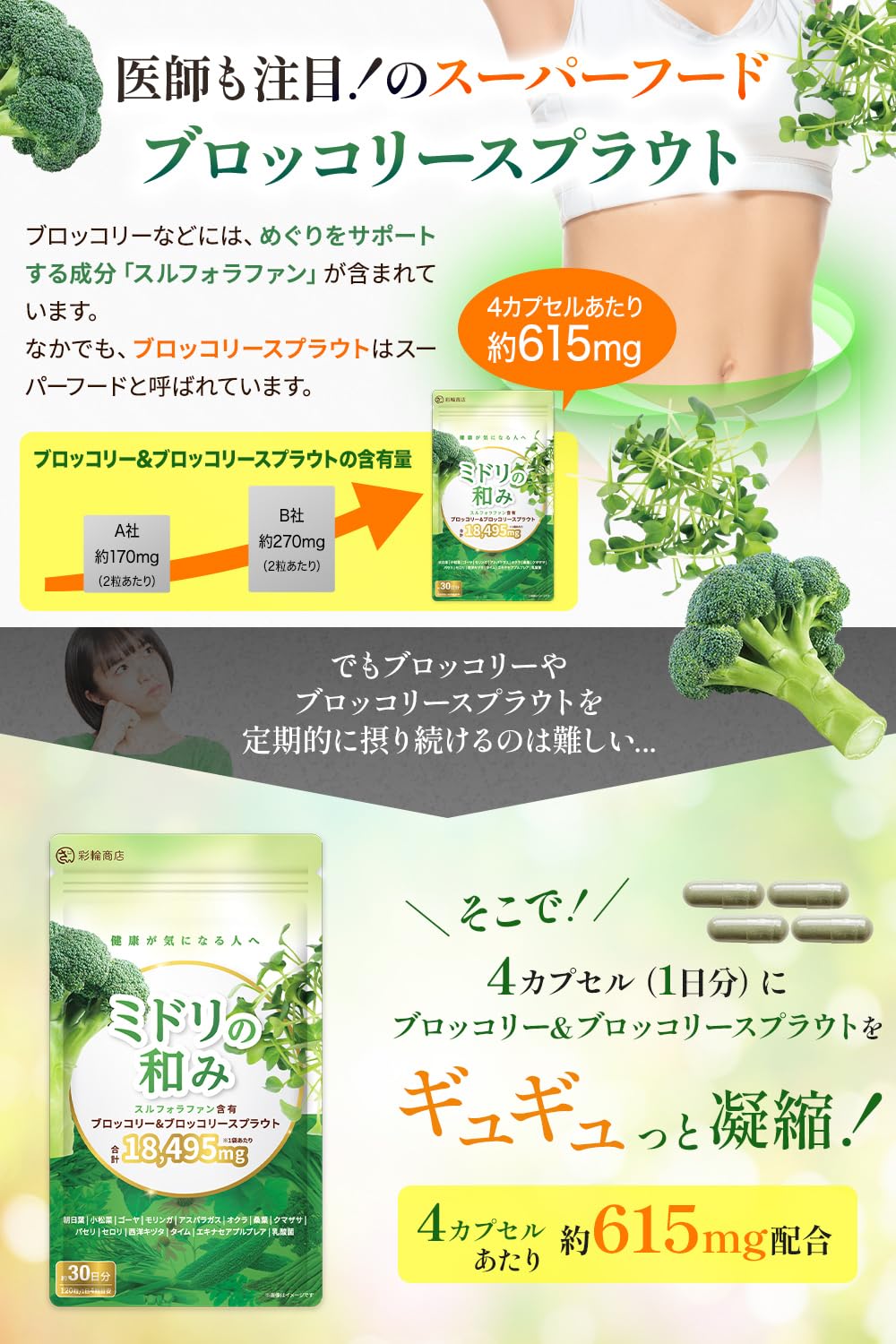 Amazon | 【医師・管理栄養士W監修】 スルフォラファン サプリ