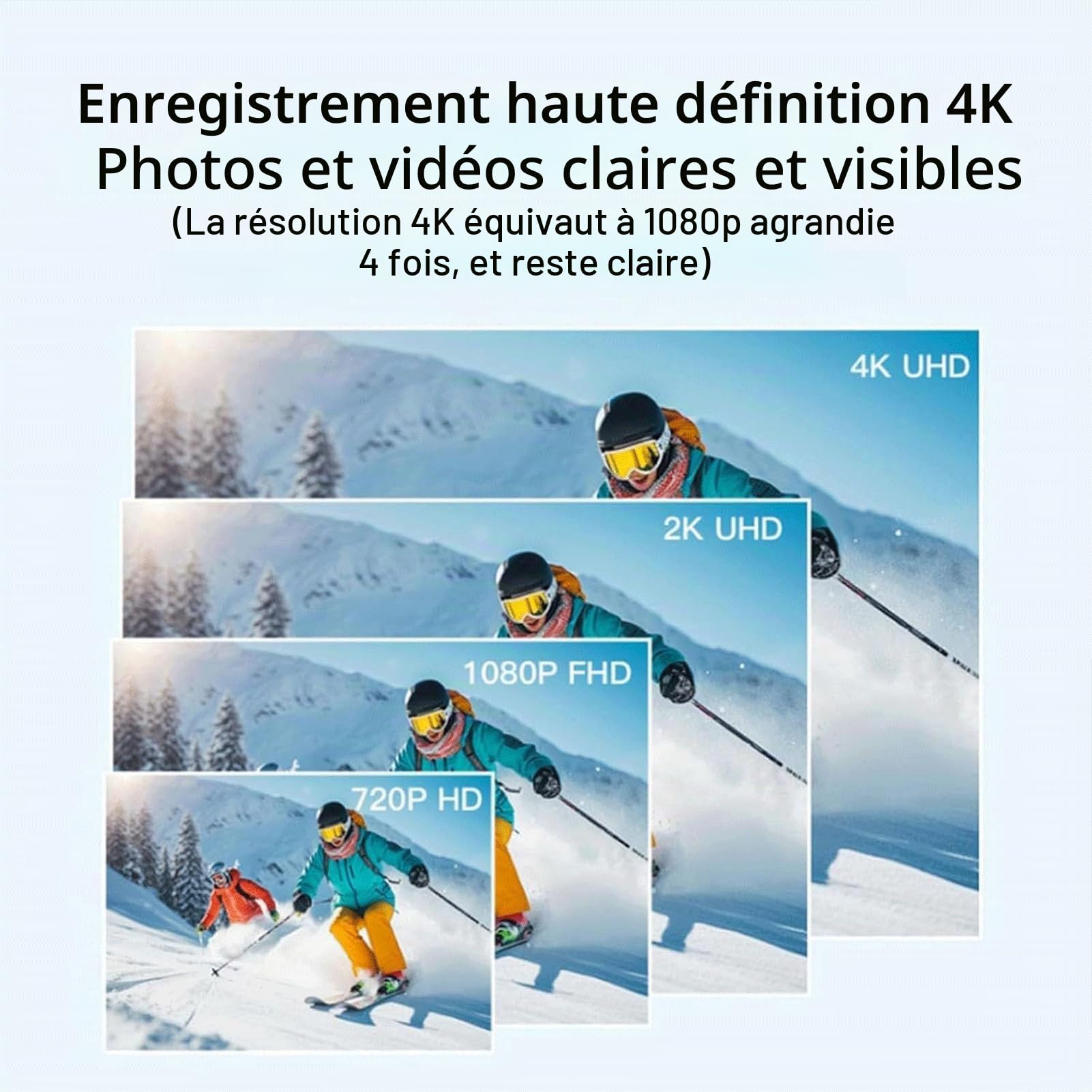 Générique Mini caméra corporelle 4K Mains Libres, caméra corporelle Stallion Frames Portable et magnétique avec Enregistrement Audio et vidéo pour vélo Voyage Animaux Compagnie (Black, 1080P)