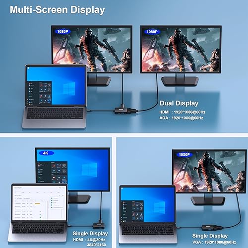 Miniatura 5 de BENFEI Adaptador USB C HUB 4 en 1, USB tipo C a HDMI VGA, adaptador USB C a USB, entrega de energía USB tipo C, compatible con MacBook Pro