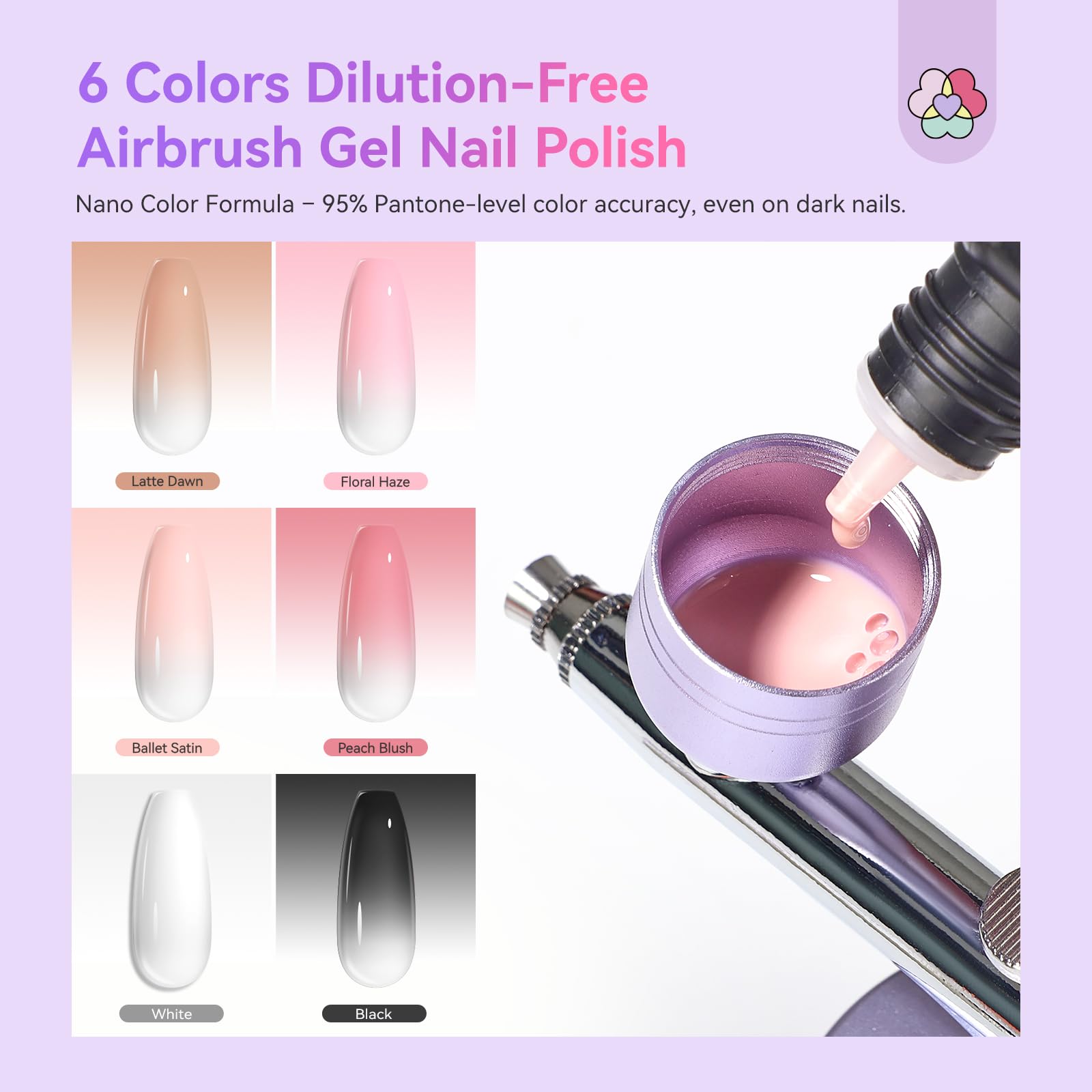 SAVILAND Advanced Airbrush Set: Instant Ombre & French Nails Airbrush für Nägel Instant Color Dual Mode Nagel Airbrush Maschine mit 6 Airbrush Gel Nagellack Set Airbrush Reiniger Schablonen Salon
