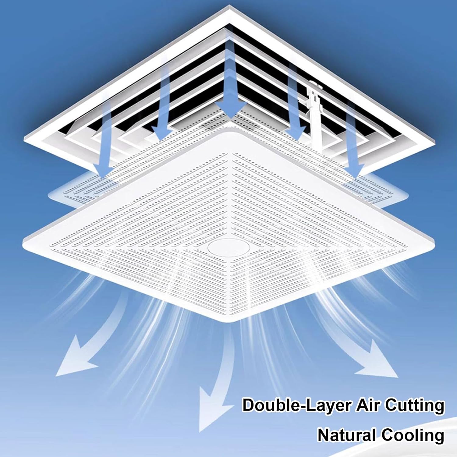 Central Air Conditioner Deflector, 270° Adjustable Air Vent Deflector Ceiling, Anti-Wind Baffles, Anti-Condensation for Home, Office(30 * 30cm/12 * 12in)