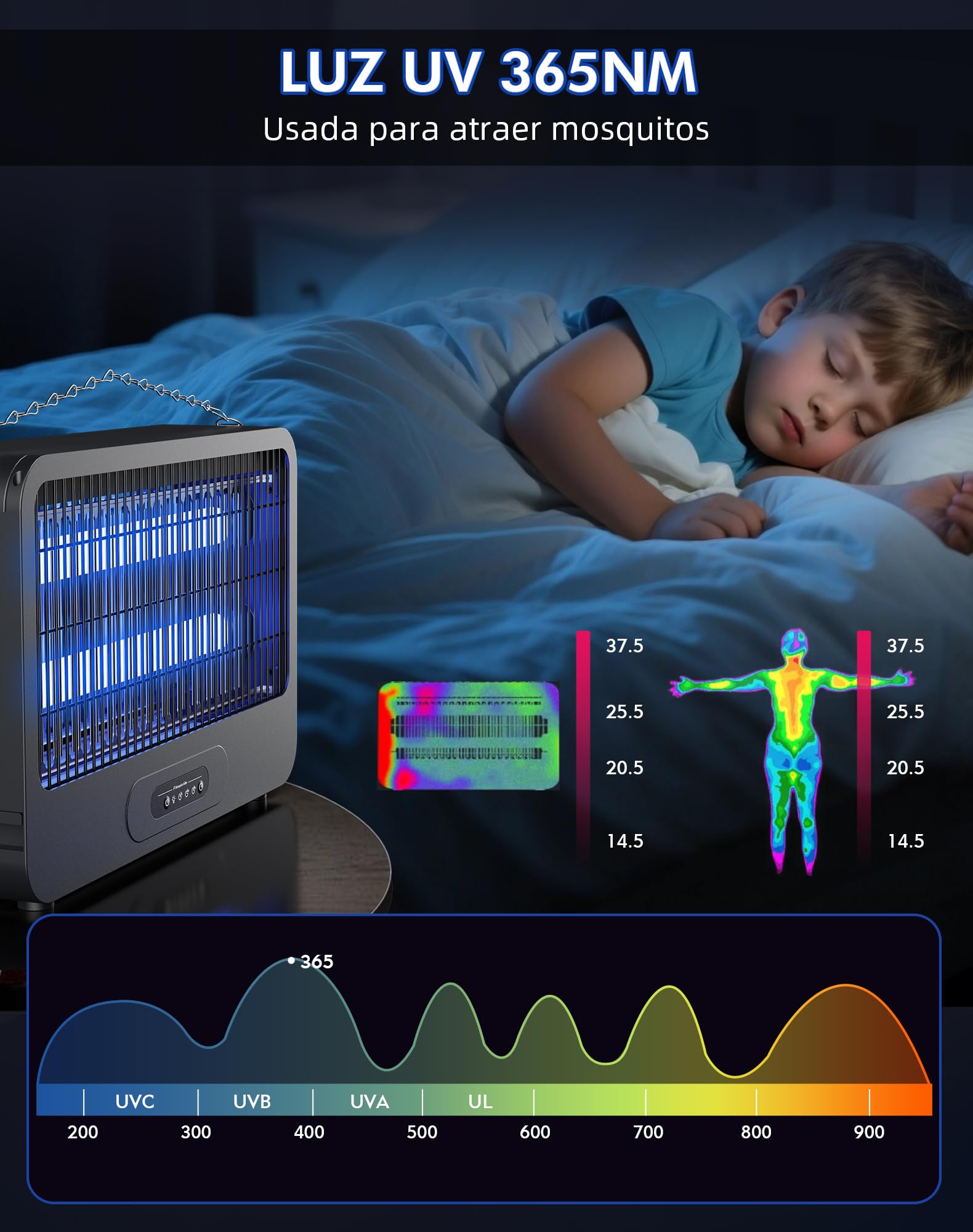 Lámpara Antimosquitos 3500V, UV Mata Mosquitos Electrico Exterior, 20W Lampara Mosquitos con Temporizador y Mando, Resistente al Agua IPX4, para Cocina, Dormitorio, Jardín, Patio(100m²)