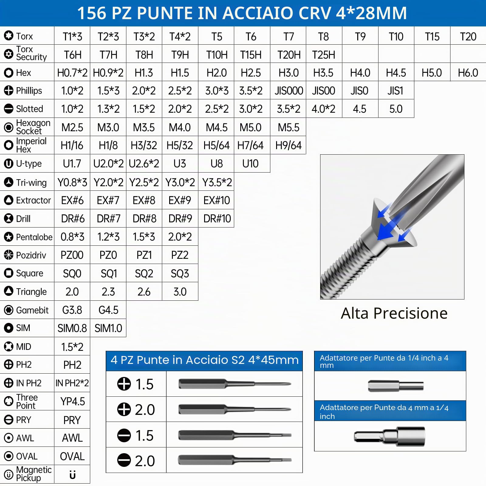 JAKEMY Set di cacciaviti di precisione 180 in 1, cacciavite manuale magnetico con estrattore di viti danneggiate, kit di riparazione per PC, telefono, computer, MacBook, orologio, occhiali, console