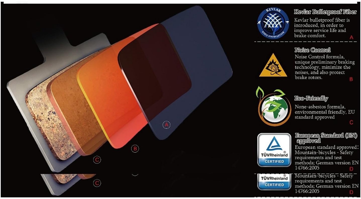 Resin Organic Semi-Metal Brake Pads for Hayes FX-Mag HMX MX1 MX-1 Hayes 9 HMX-2 HFX9 Mag MX,Smooth Braking,Low Noise, Long Life, Kevlar, Copper, 2 Pairs
